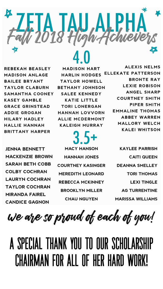 Special post for our sisters who made the Deans list(Semester GPA of 3.5+) and the Presidents list(Semester GPA of 4.0) for last semester. Our chapter GPA is a groundbreaking 3.47 and new member GPA is a 3.56! We are so proud of all of our sisters for working hard this semester!