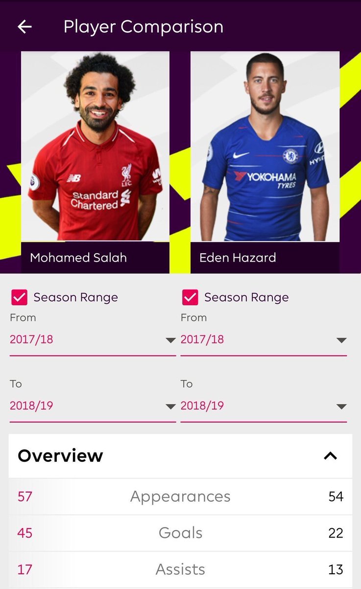 SAMawji's tweet photo. @StuffLuiz @Liam2206LFC @FootyAccums 😭😭😭 https://t.co/9MUGAQpSSi