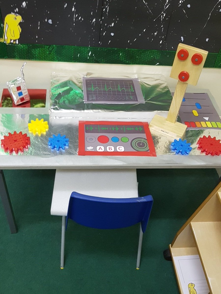 DenabyMainPAc's tweet photo. New learning environments across school. Ask your child what's new in their class! https://t.co/cFQtC5wlce