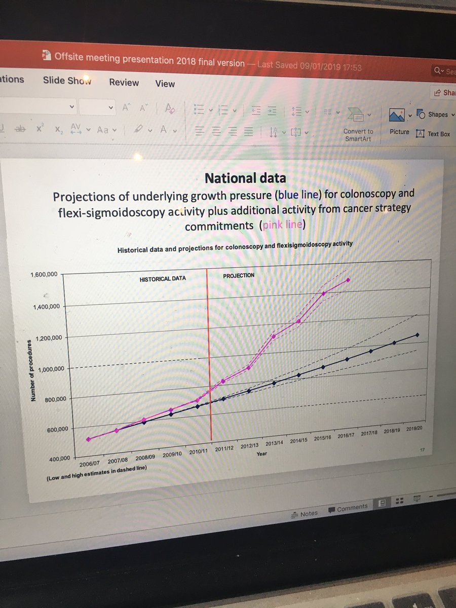 Neil Macdonald tweet media