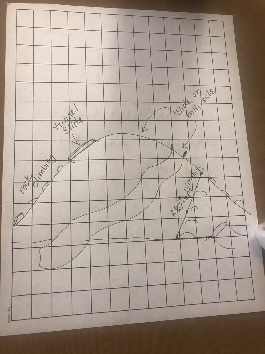 HBGElementary's tweet photo. Ms. Chávez working on her park idea.  Challenging our scholars to become innovative and experience real world learners.  @MsChavezCampers  @TMoranHBG #TXSTEM2019 https://t.co/DvyiR2iP2W