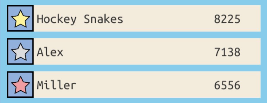 SnakelikeGame's tweet image. It is with Serpentine Officiousnesss that we announce the Official Winners of the #SnakelikeAlpha :