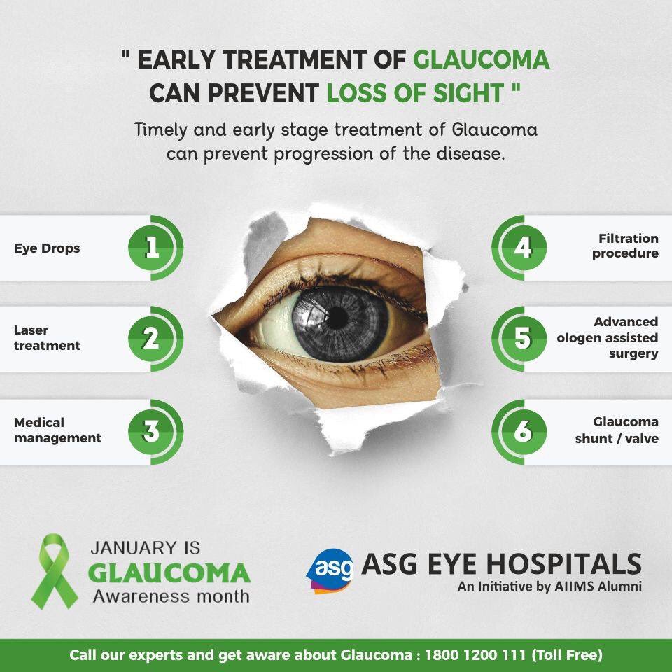 ASGEyeHospitals's tweet photo. "Early Treatment of Glaucoma Can Prevent Loss of Sight"
Timely and early stage treatment of Glaucoma can prevent progression of the disease.
Call our experts and get aware about Glaucoma 1800 1200 111 (Toll Free)
#GlaucomaMonth #GlaucomaAwarenessMonth https://t.co/ccB21djBgV