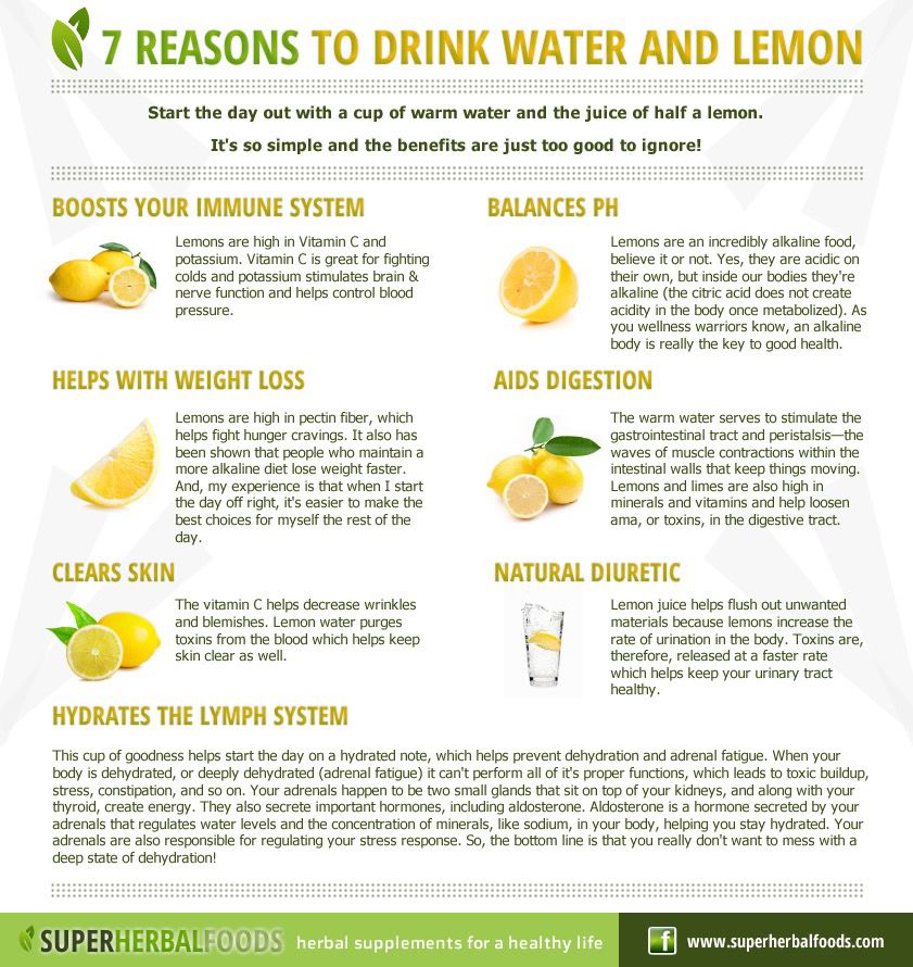 NYCSurgical's tweet photo. #DYK?: It's extremely beneficial to start your day with a warm glass of lemon water. So drink up! 🍋💧 #ThirstyThursday https://t.co/d6zyKOHeU3
