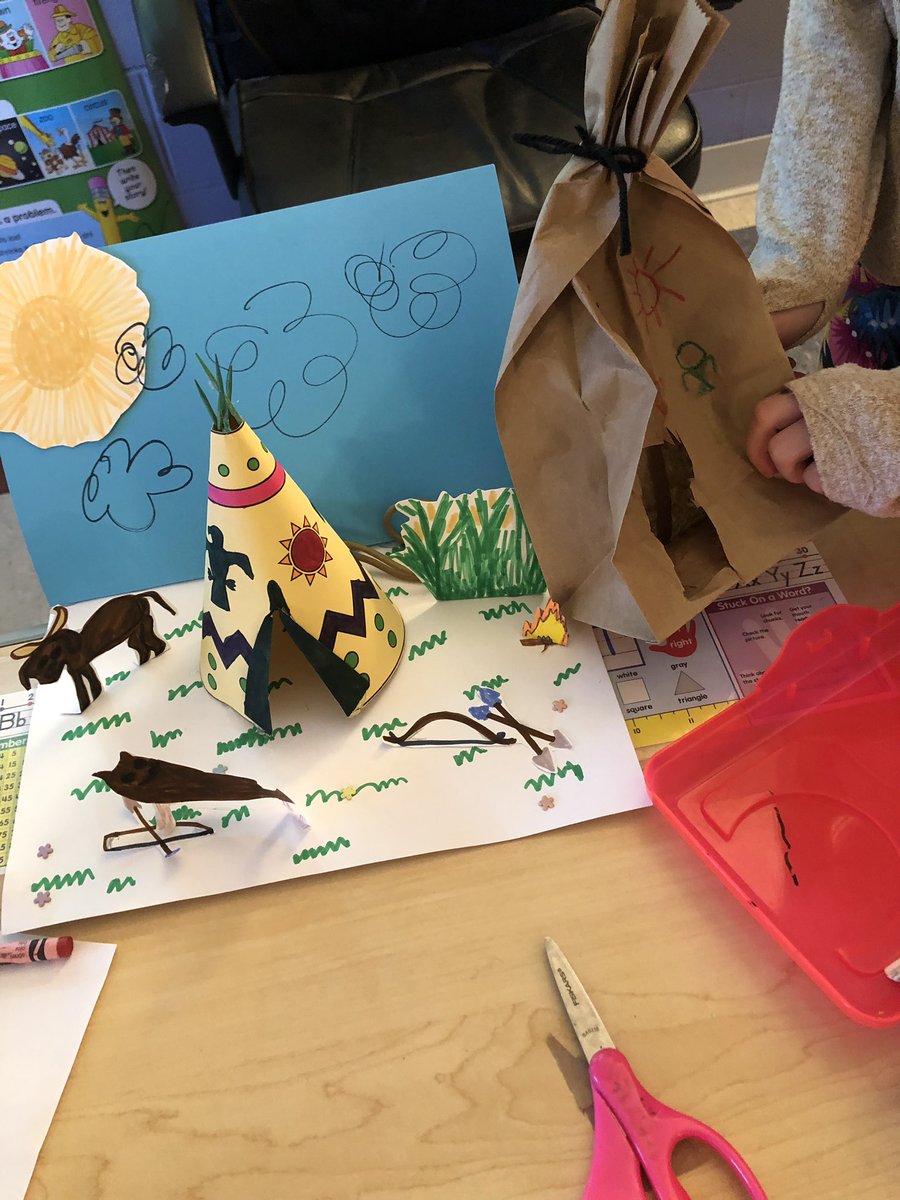 MlwWatts's tweet photo. Designing tepees in second grade. #awesome @FRESWarriors https://t.co/ihFtoctFbf