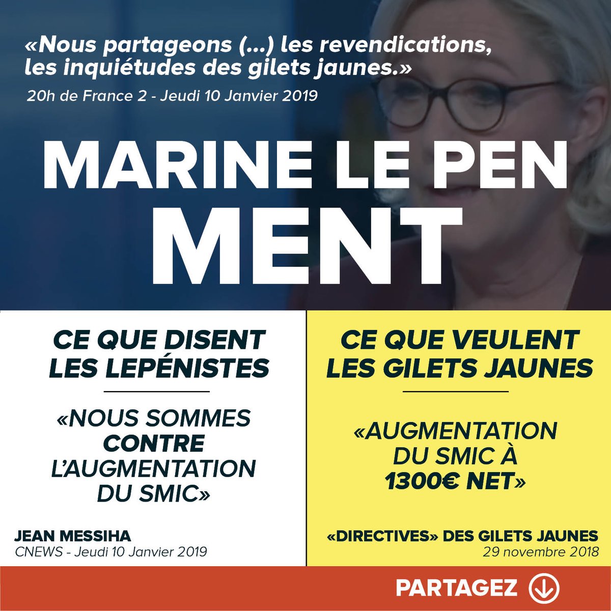 FranceInsoumise's tweet photo. ⚠ #MarineLePenMent sur l'augmentation du SMIC.
#Acte9 #ActeIX https://t.co/HHmaliJCXE