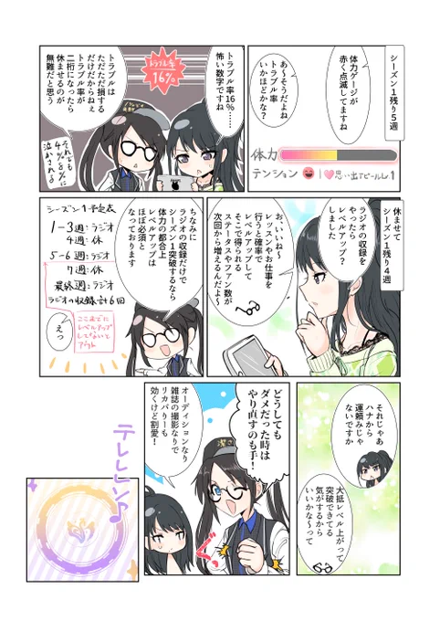 なるべく運に頼りたくないけど1%でもあったらトラブルは起こるゲームで運要素は切り離せないね…… 