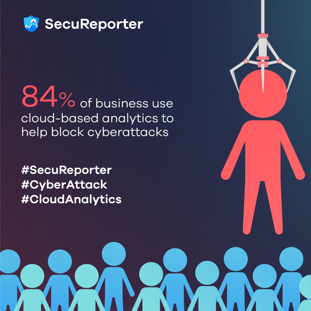 zyxel's tweet photo. With the growing number of cyber threats, the need for security analytics is mounting. #SecuReporter applies predictive analytic for warning IT professionals of potential incidents, become aware of threats correctly, offers better guidance on response. https://t.co/SYuL33ndXu https://t.co/Z1P0LOhhOM