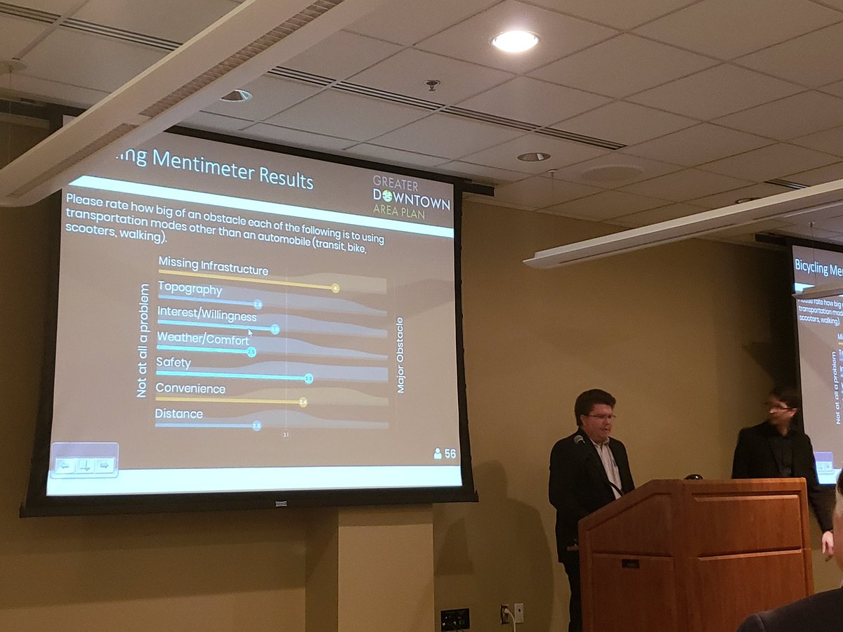 KCMOPlanning's tweet image. A couple of our rock star planners are presenting on transit, bikes and scooters related to the Greater Downtown Area Plan goals to  @godowntownkc today. Thanks Joe and Brian! #GDAP #KCMO