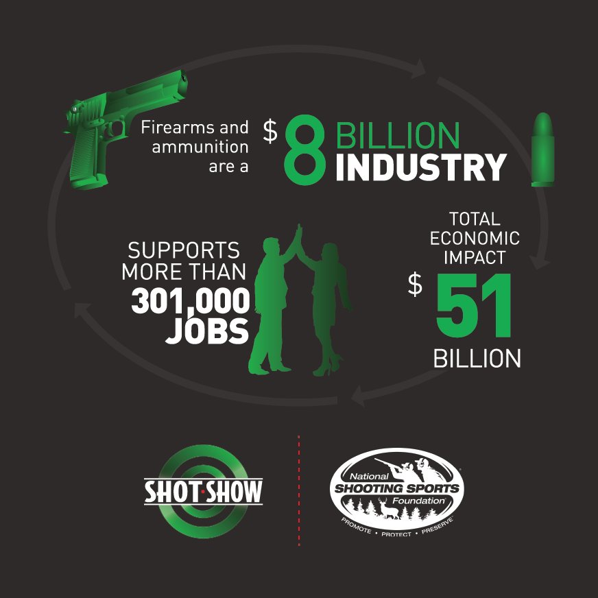 nssfshotshow tweet picture