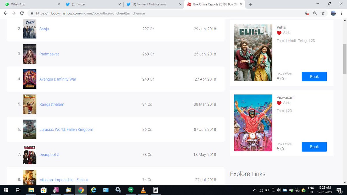 KollyGala's tweet photo. #Petta vs #Viswasam

#Bookmyshow exposes the BO.

#Petta leads in all the way. 

Make way for #Thalaivar 

#petta -8CR
#Viswasam - 5CR https://t.co/WlZgV7GOPh