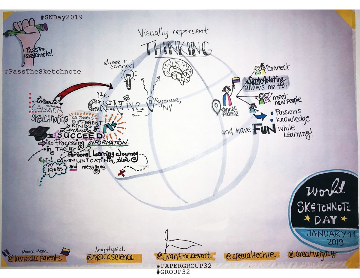 JvanEnckevort's tweet photo. Finally Done! I 💓 #SKETCHNOTING! Lost my lunch and prep 🙃 sorry for the wait! You're up next @specialtechie! #PassTheSketchnote #SNDay2019 #PaperGroup32 #Group32 @PTSketchNote @LaViedesParents @hysickscience @CreativeGray https://t.co/LWMeBQoKEg