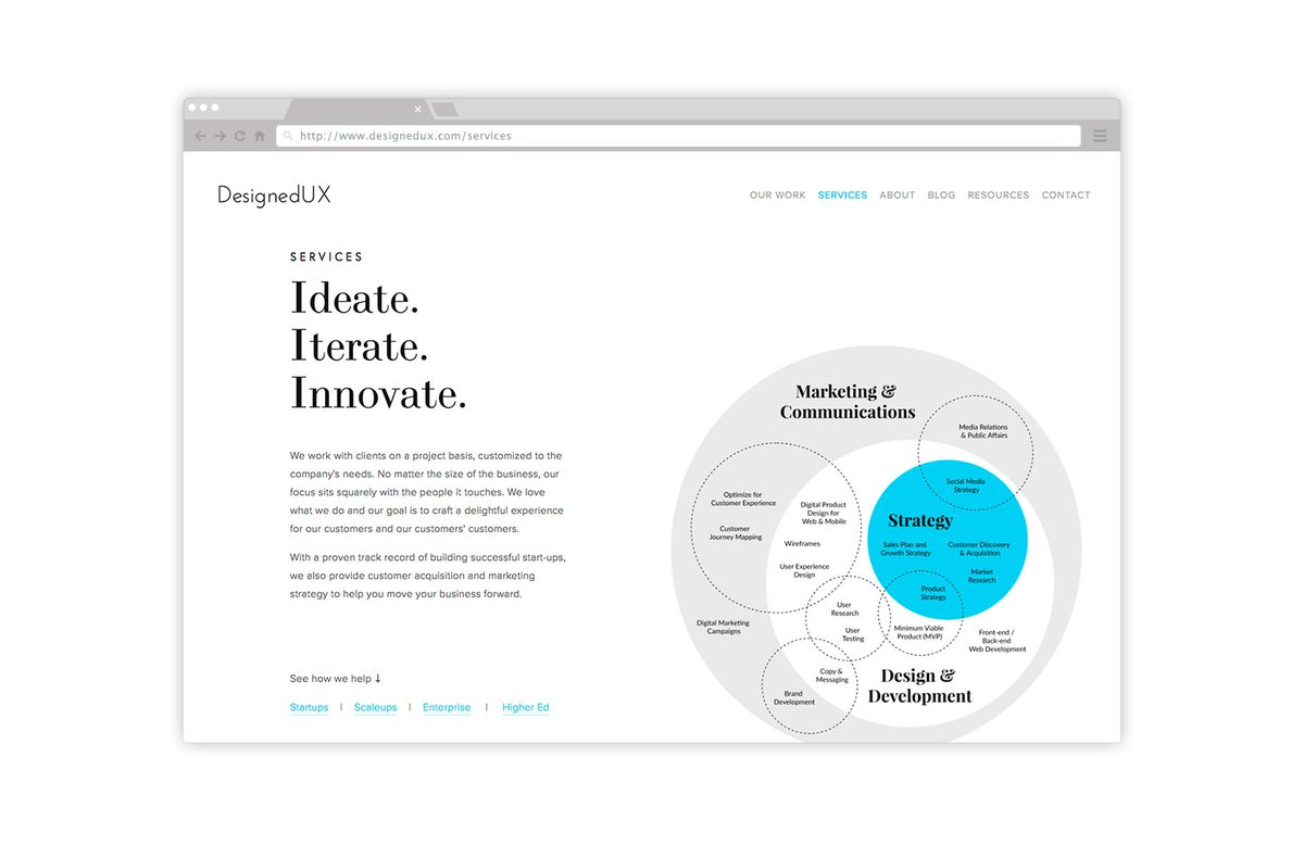 DesignedUX tweet media