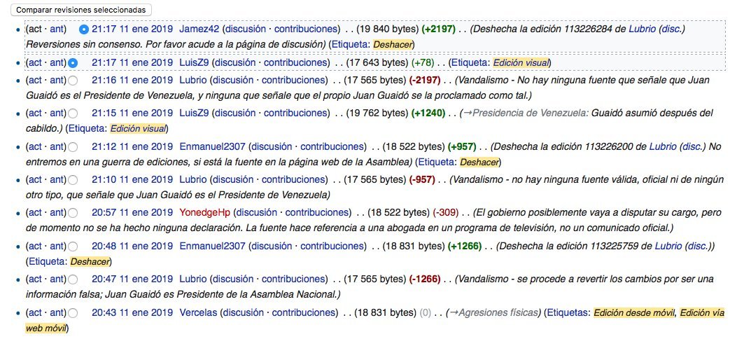 This could plausibly be the minutes of a meeting of Venezuelan opposition activists. It was in fact a Wikipedia "edit war" over whether or not Juan Guaidó is interim president of Venezuela, sparked by his confused comments at a rally on Friday. h/t @LuisCarlos