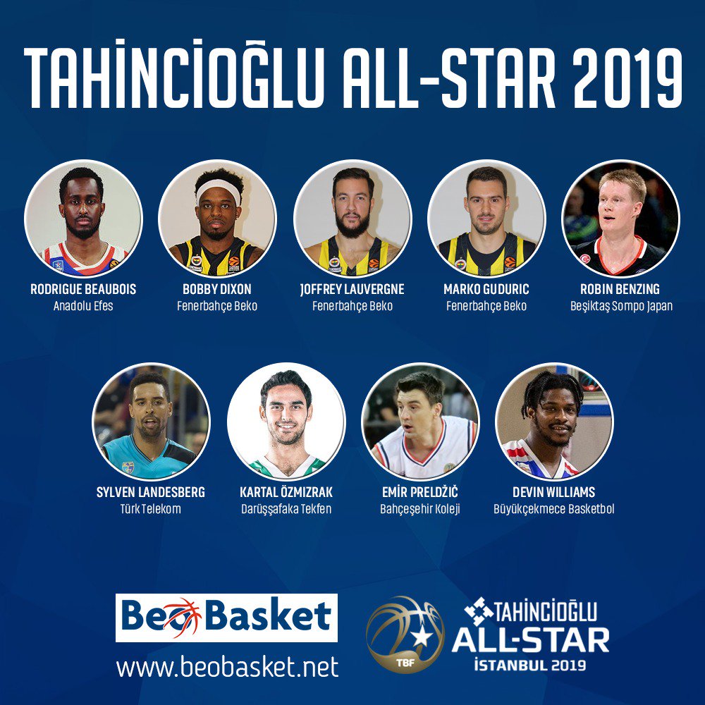 serhatkoymen5's tweet photo. #BeoBasket is proudly represented by 9 Players in Turkish Super League All-Star Weekend.
@BobbyDixon20
@KartalOzmizrak
@1JOLOLO
@sl15
#RodrigueBeaubois
#MarkoGuduric
#RobinBenzing
#EmirPreldzic
#DevinWilliams
@basketsuperligi
#BeoBasket https://t.co/YQAqbKSJKe