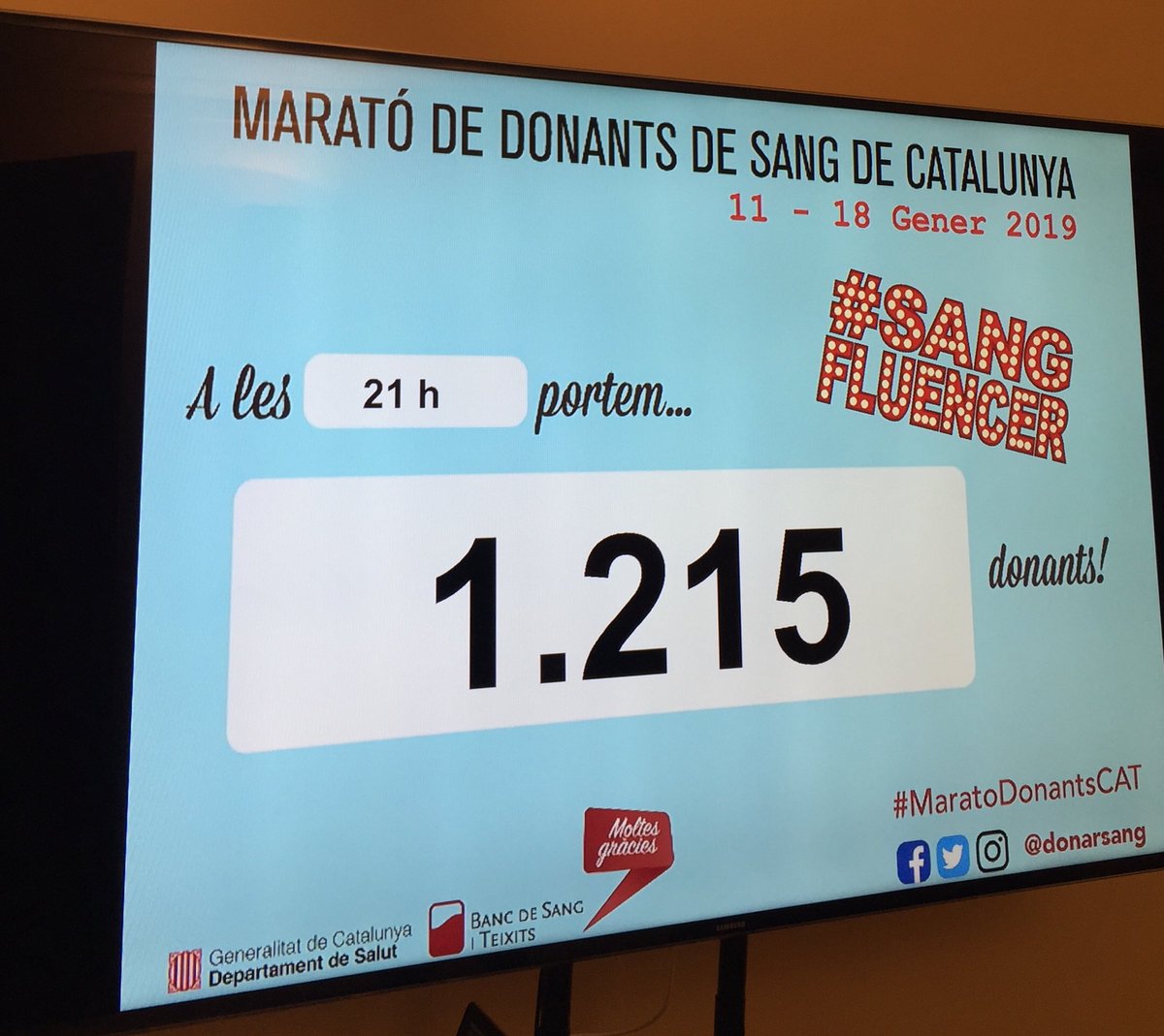1.215 persones han decidit que avui, primer dia de #MaratoDonantsCAT era un bon dia per fer un gest tan generós com #donarsang. I centenars de milers més heu utilitzat la vostra influència per parlar-ne. Gràcies infinites! Demà seguim, #sangfluencer! (📷 Amb els darrers donants!)