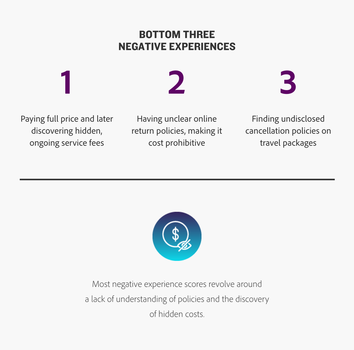 digidudeza's tweet photo. Get personal, measure whats important, analyse and evolve.Many moving parts to delivering an amazing experience, but fortunately tools ranging from Adobe/SAP (enterprise) to Intercom/ZenDesk (Smal/mid) that make navigating CX delivery easier than ever.
https://t.co/o0l8xP5KIs https://t.co/SXgbx9qNqX