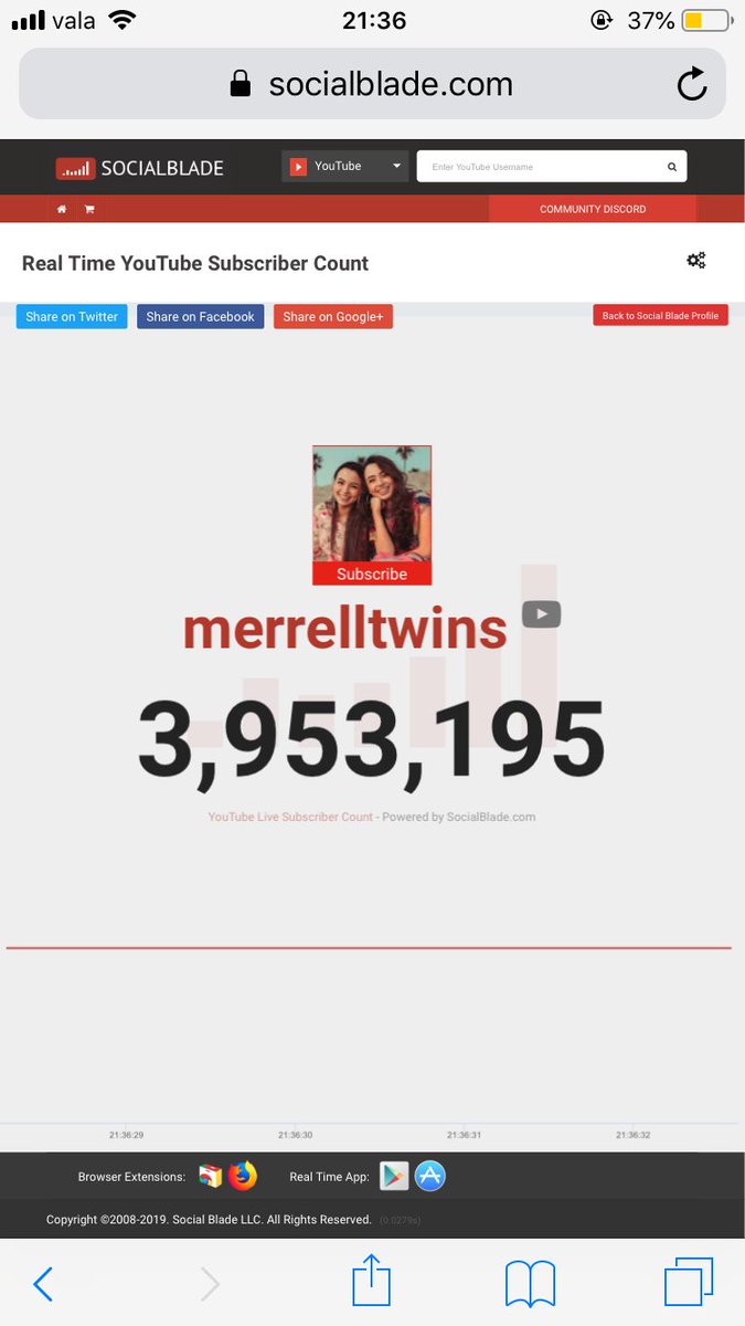awesome_merrell's tweet photo. holy sh- 
@veronicamerrell @VanessaMerrell @MerrellTwins https://t.co/04HJ94hs2i