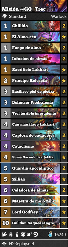 FeelinkHS's tweet photo. Pues conseguido! En dos días, de rank 4 a Leyenda con Quest Warlock! Lista de @GO_Trec. Os dejo los stats con el deck. Links de los Streams:
📽️Rank4, 0 stars: https://t.co/SCGMDuuPKQ
📽️Rank 2 to Legend: https://t.co/89aiNhOQeW https://t.co/LBN4r2JToc