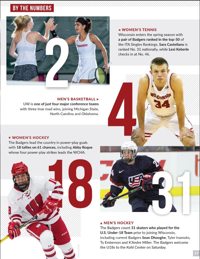 UWBadgers's tweet photo. Catch @BadgerMHockey in the final exhibition of the season tonight at 7 p.m. in the Kohl Center! There are four current #Badgers who played for the U.S. U18s! Read #VarsityMag for the latest on the squad.
🆕 https://t.co/Ur6dSyLWxK https://t.co/wwKsq9WjCp