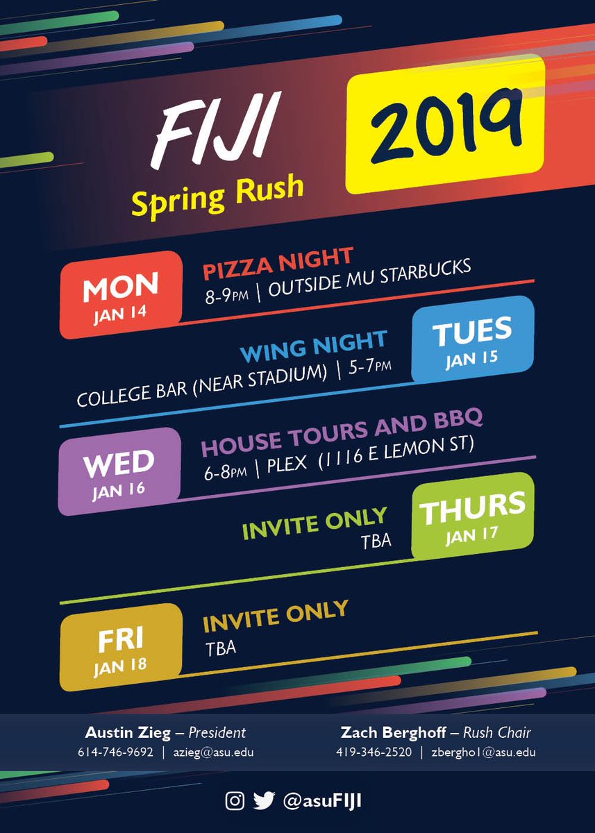 You know what to do 😏🌴 #RUSHFIJI