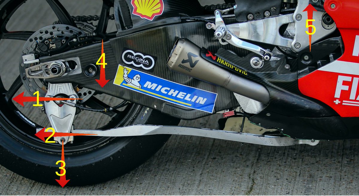 ICYMI: explanation by <a href="/PeterBom4/">Peter Bom</a> and me explaining how the torque arm Ducati tested at Jerez worked, with photos by the excellent <a href="/Off_Bikes/">Thomas Morsellino</a>
- MotoMatters subscribers get full and detailed explanation 
motomatters.com/analysis/2019/…