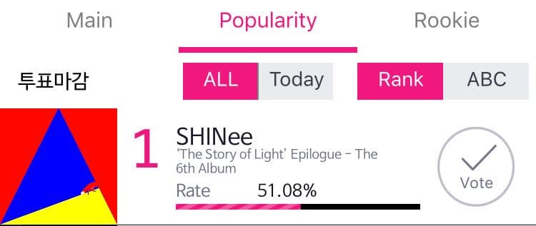 AlminghtyKey's tweet photo. 11.01.2019 5HINee viennent de  remporté le prix de popularité INKISANG !

SHAWOL,nous l'avons fait!💎👏🎊

#SHINee #INKISANG #shineeworldwith5hinee https://t.co/f2yOyNF0PF