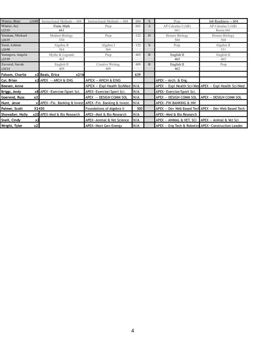 Here is the lunch schedule for Term 3! The Student Council wishes everyone the best of luck on their brand new classes for the new semester. Have a great weekend, see you on Tuesday!
@WaukeeHS <a href="/KeeSpeak/">WHS KeeSpeak</a>