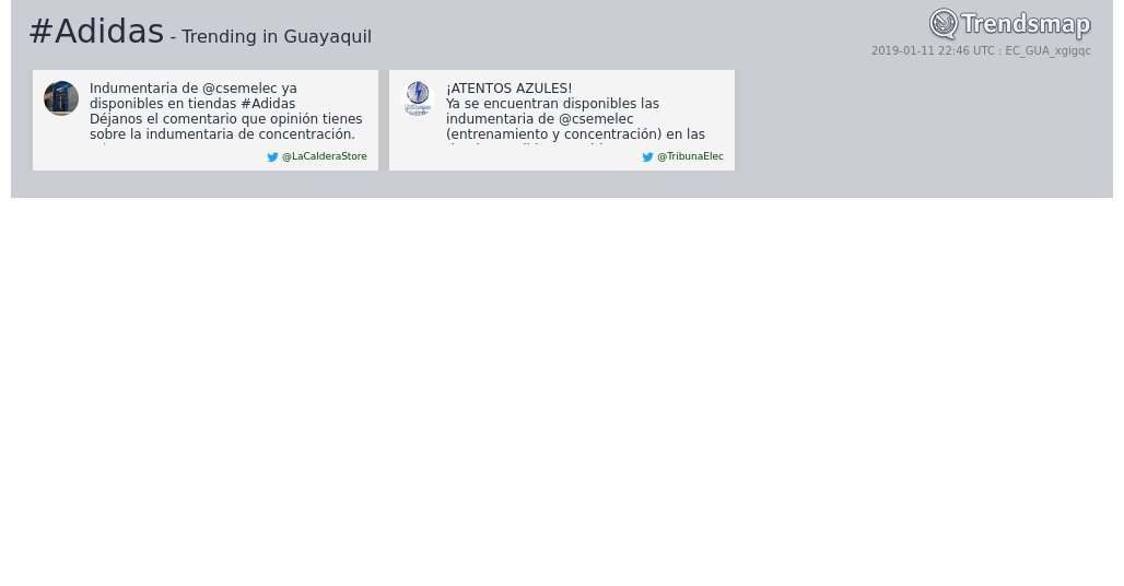 ropa adidas guayaquil