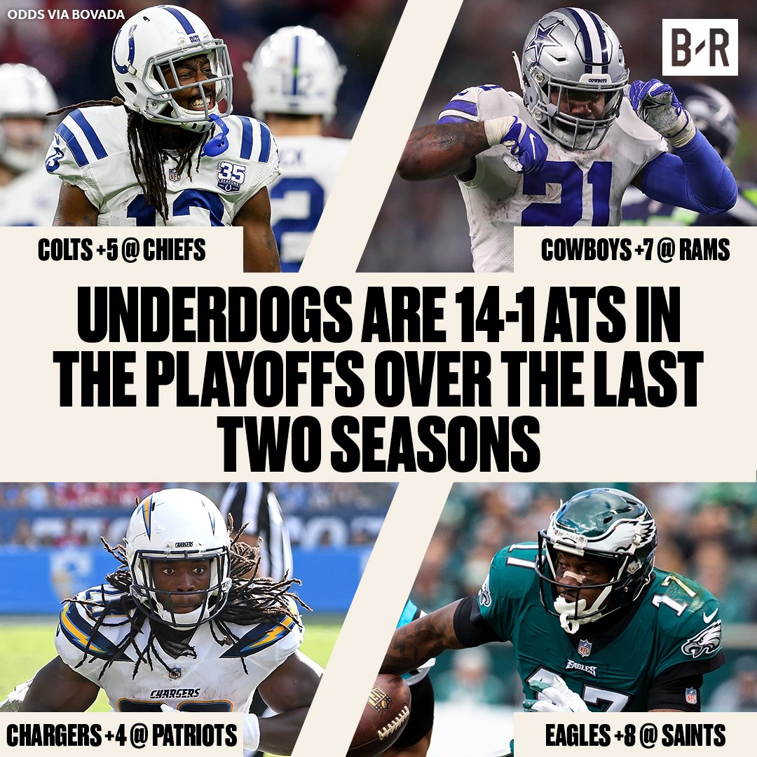 NFL playoff underdogs are on a bit of a roll the last two postseasons