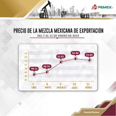 Ver imagen en Twitter