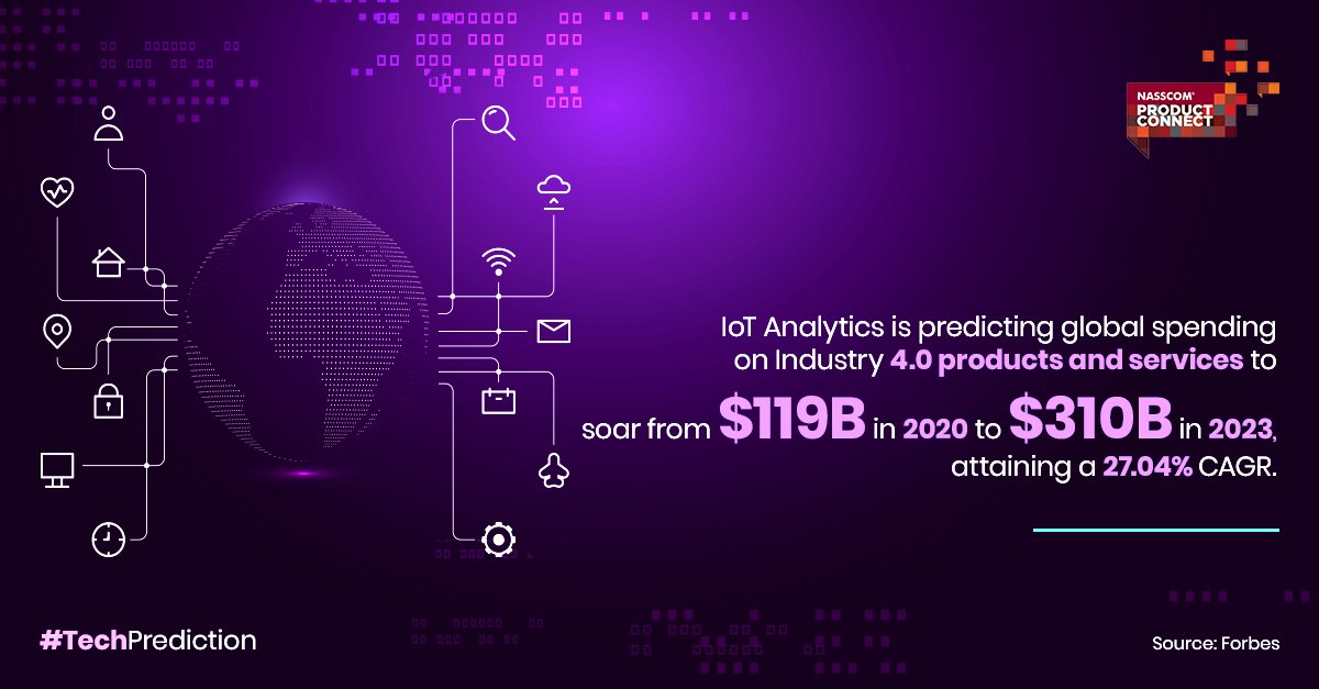 nasscomdeeptech's tweet photo. According to the recent survey #IoT will lead to the next indispensable consumer #technology and has the greatest potential to drive the greatest benefits to life, society and the environment. #TechPredictions #TechMadeSmart https://t.co/yHFnVqewA6
