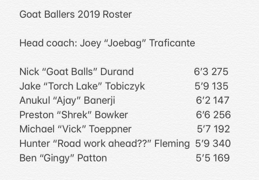 Hey <a href="/LeaksRARA/">RARA Leaks</a> here’s our roster. We know we we’re a bunch of scrubs so save the roasts till you see us on the court 🗑