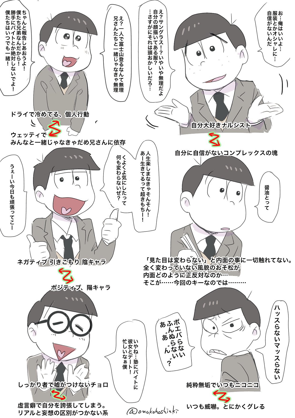 تويتر オモコホ على تويتر もし正反対の性格の設定だとしたらなんとなくハマる T Co Sok1oi3yrx