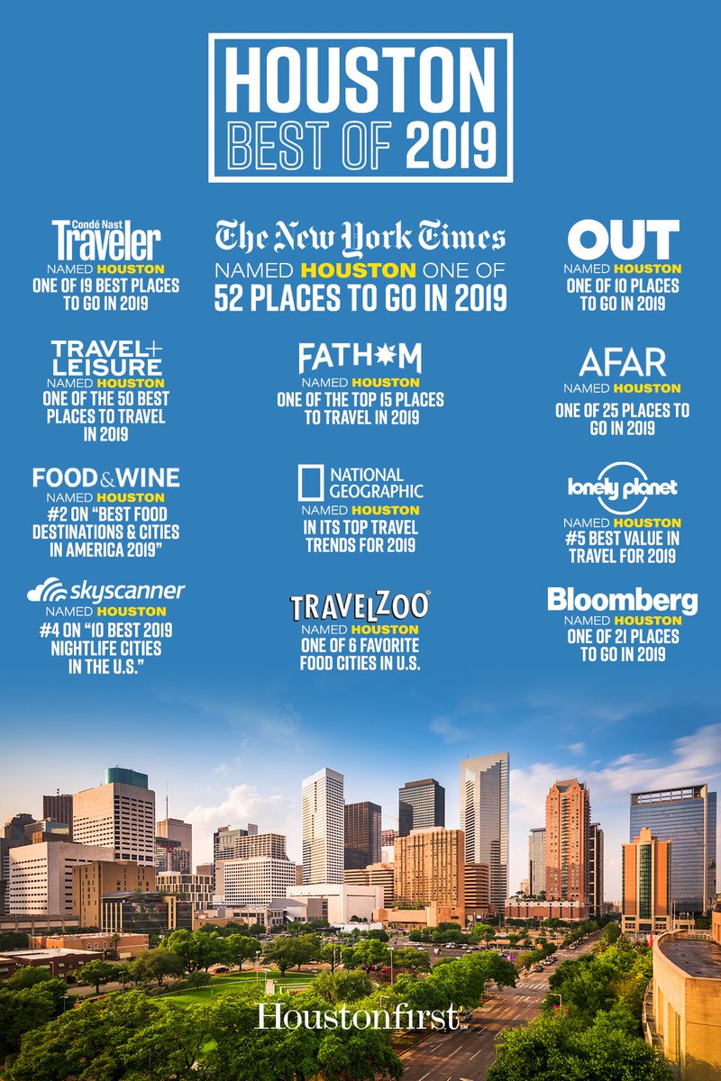 Sylvester Turner On Twitter A New Year And New Accolades