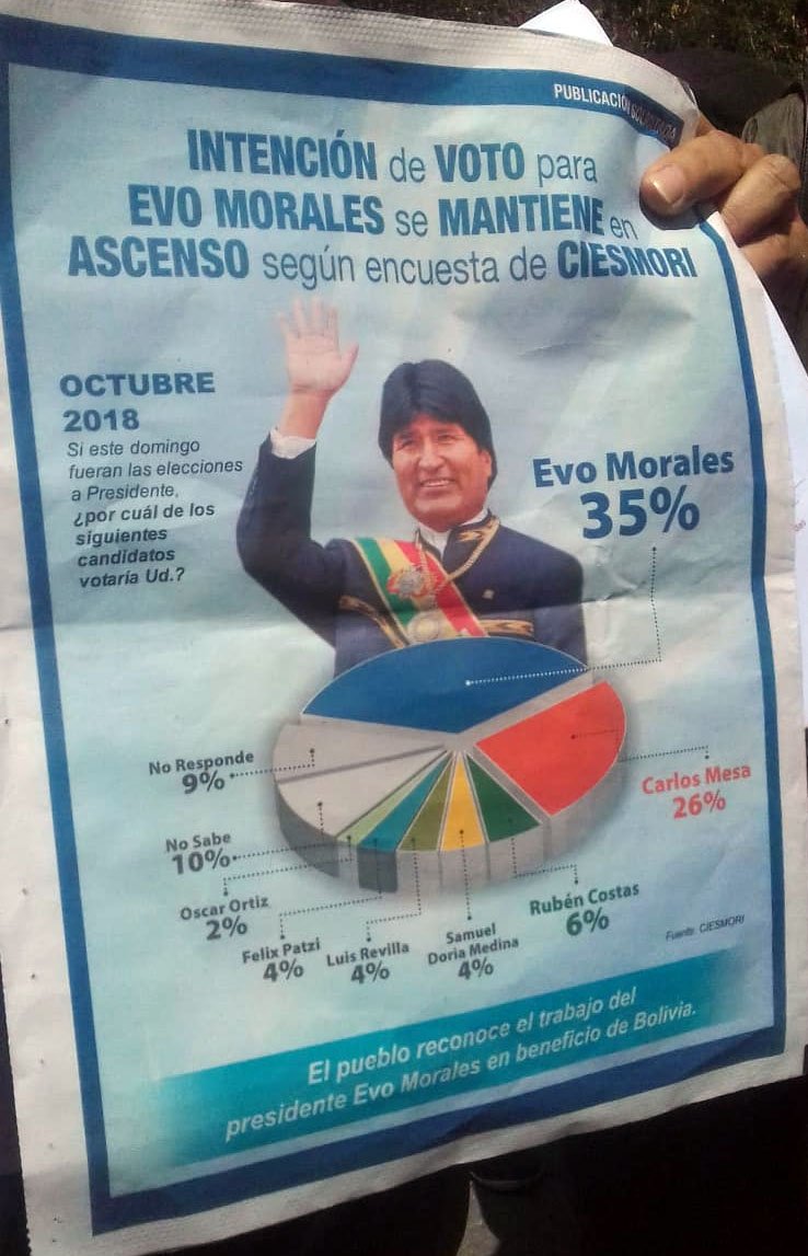 Señores del <a href="/TSEBolivia/">TSE Bolivia</a>  van 15 días de que se presentó la denuncia contra el MAS, aún no se han pronunciado creyendo que los ciudadanos vamos a olvidar del tema, vamos a contar días, minutos, segundos de que se presentó la denuncia y de su incompetencia. ¡CUMPLAN SU TRABAJO!