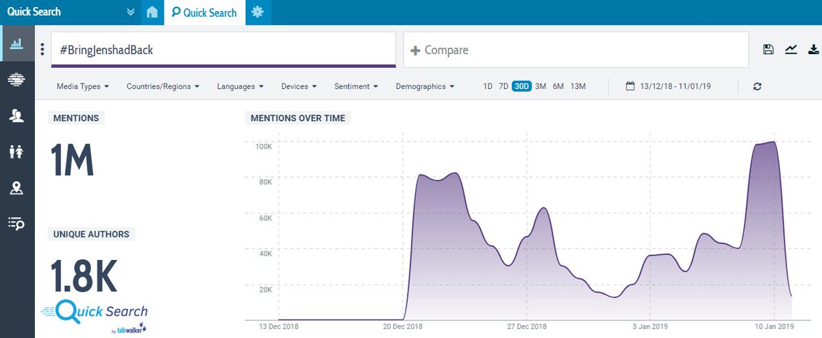 Promise Day 49: And we hit 1 Million tweets for  #BringJenshadBack yesterday, just another way of us showing we love them immensely & won't let them go. Please  @aniruddha_r sir, help us bring them back.  #JenShad  #Bepannaah