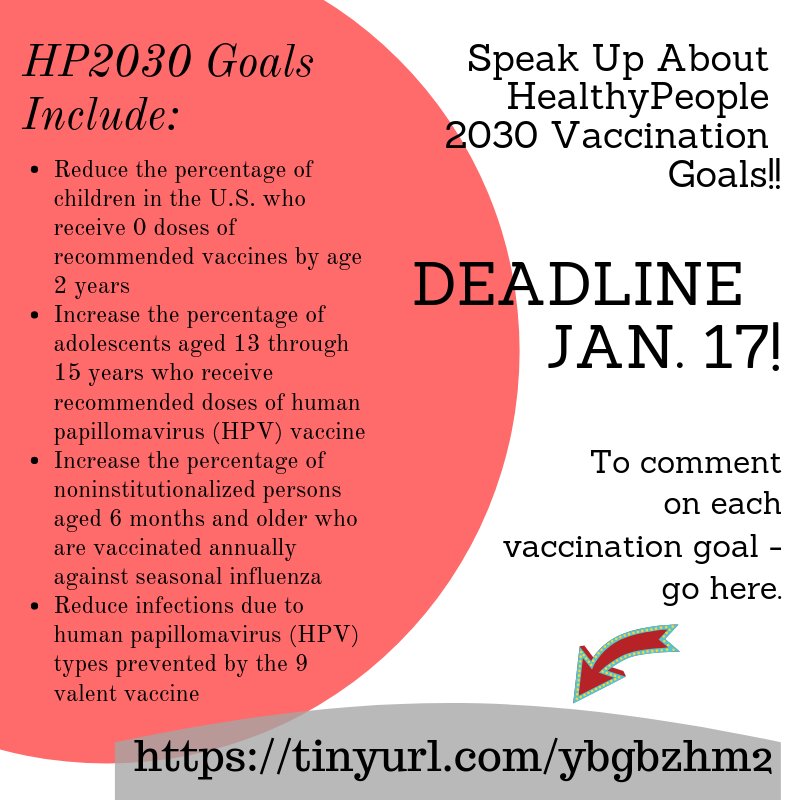 Comment now on HealthyPeople2030 goals that are NOT science-based. All benefit for Pharma, no benefit for People! It's time to separate Pharma & State! #medicalfreedom #VaxXed #healthyimmunity @NVICLoeDown