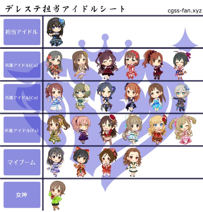 デレステ絵のtwitterイラスト検索結果 古い順 デレステ絵のtwitterイラスト検索結果 古い順