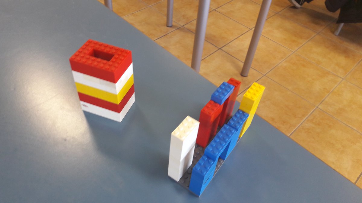 noasevilla's tweet image. Abbiamo mischiato i team e aumentato la complessità.
#agiletalks @omixxam @CoderDojoSPQR #agile