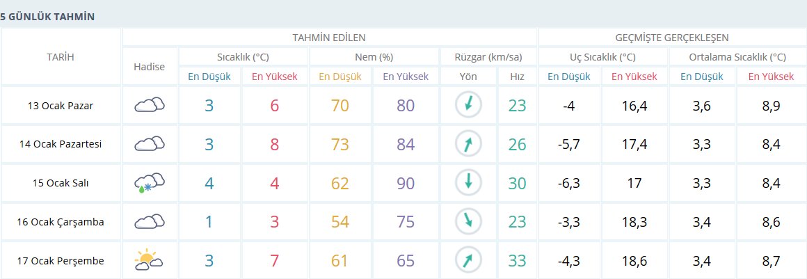 hava yollari kelepce kuru meteor gov tr istanbul 5 gunluk bilsanatolye com