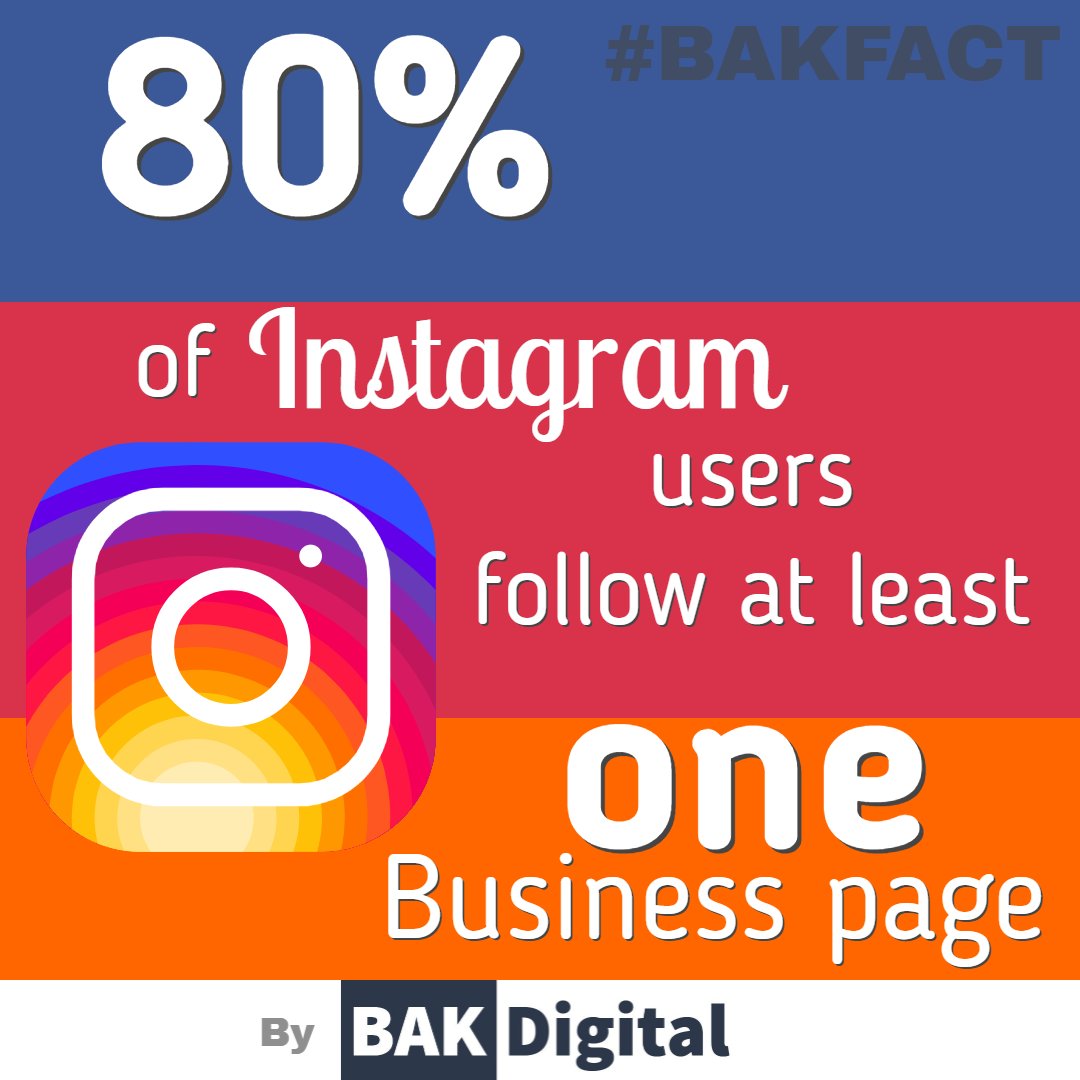 #didyouknow 80% of Instagram Users Follow at Least One Business Page? #instagram #insta #instafeed #instabusiness #instabusinesses #business #company #instacompany #socialmedia #socialmediamarketing #socialmediabusiness #socialmediabusinessstrategist #online #bakfact