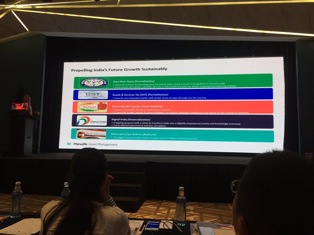 zirahazlan's tweet photo. #2019checklist
Work on Financial literacy. -AM key takeaways (Global/Asian/India/Singapore markets) https://t.co/25UkJERING