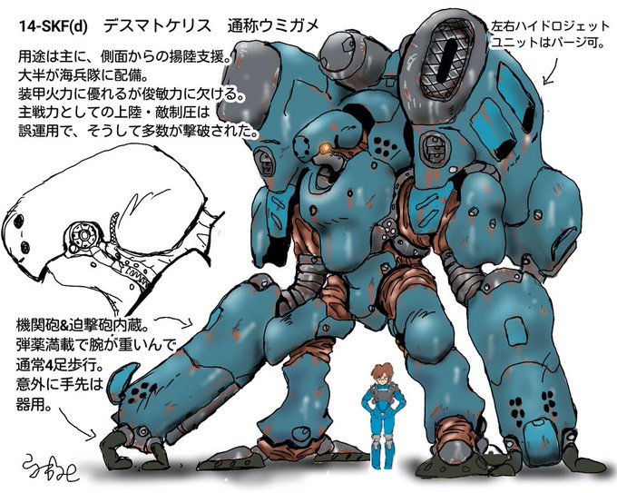 米軍③です。描いた時期とか気合いとか違うのでクォリティ不安定です( ˊᵕˋ ;) 