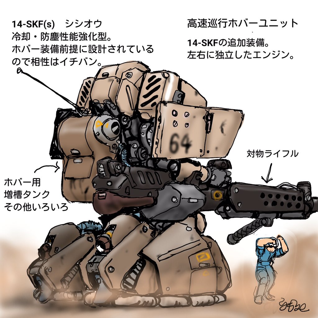 米軍③です。描いた時期とか気合いとか違うのでクォリティ不安定です( ˊᵕˋ ;) 