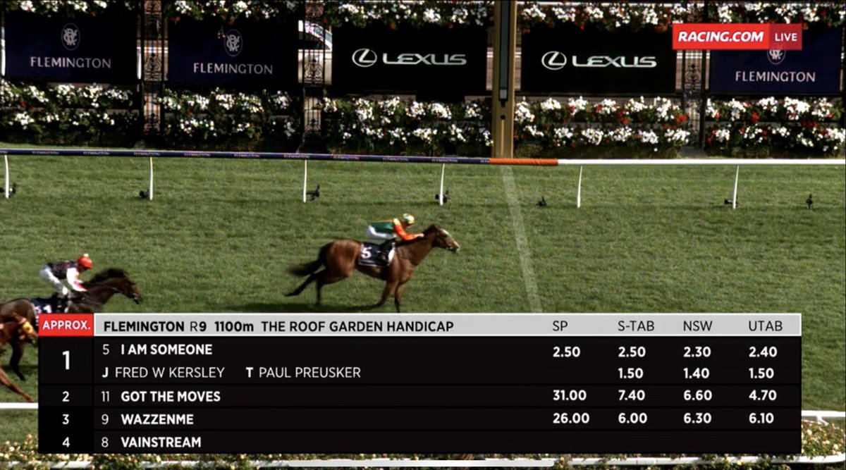 rtralphy's tweet photo. I Am Someone’s data from his first up Moonee Valley run 👇 https://t.co/fkYAuH5rsL