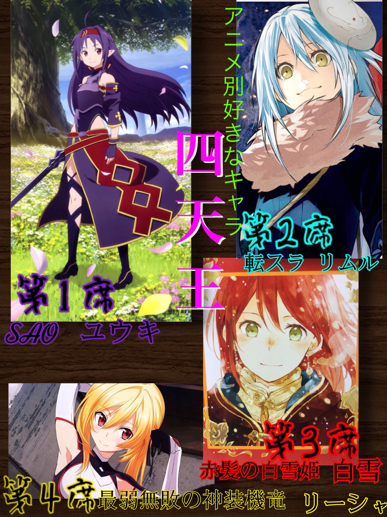 Saika 零﨑海識 最近面白いアニメがどんどん増えてきて好きなキャラも増えてきました そこで皆さんに問います 好きなアニメキャラ四天王を教えてください コメ欄にアニメ名 キャラ名 条件として 四天王に同じアニメから2人以上禁止とします