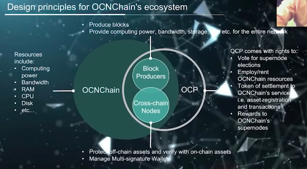 Cryptogoldn's tweet photo. @gmoneyclothing @Alts_Anonymous @OdysseyOCN @yishi888 @sophieguanxf @steven1976sg #OCPAY #OCN $OCP #OCP 
#OCN $OCN @OdysseyOCN 
🔥Voting for Supernodes Elections
⚡Employ/Rent #OCNchain resources
💍Token of Settlement to #OCNchain's services ie Asset registration and transactions
🏆Rewards to #OCNchain's Supernodes https://t.co/9jfEj8rqqd