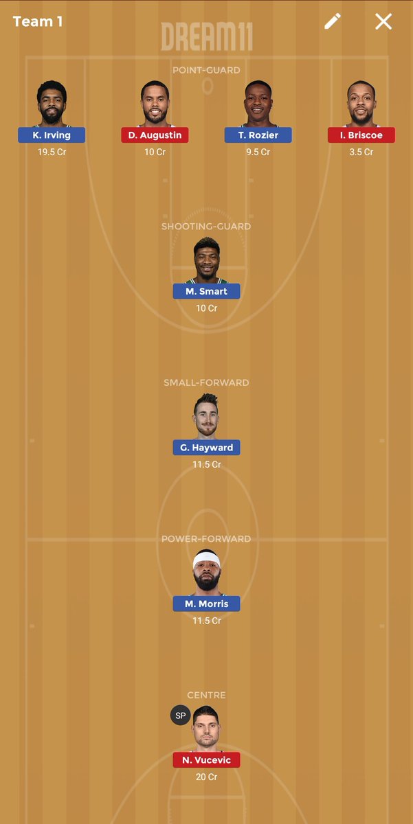 Dream11Panda's tweet photo. #bosvsorl #orlvsbos #Dream11 #dream11nba #nba 
Join my telegram group for best free teams
@pandadream11

Team for next matches will be published at 3PM in Twitter... Updated team with GTD information will be available at 11PM in Telegram
*Times are in IST https://t.co/8XpId0tN2l