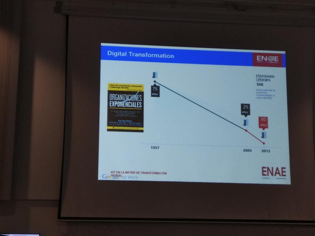 manresaperez18's tweet photo. La evolución del presente tecnológico, una preocupación para el futuro de las empresas por su inadaptación. @ENAEbusiness #MarketingDigital https://t.co/3aJI4trquB
